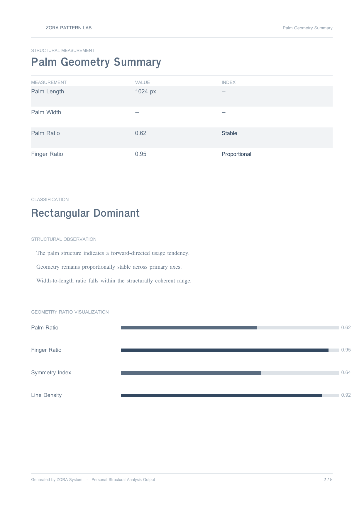 Sample report page 2